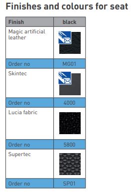 Bimos Labsit 2 laboratóriumi szék görgős kivitelben