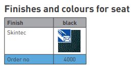 Bimos Labsit támla nélküli laboratóriumi szék görgős kivitelben