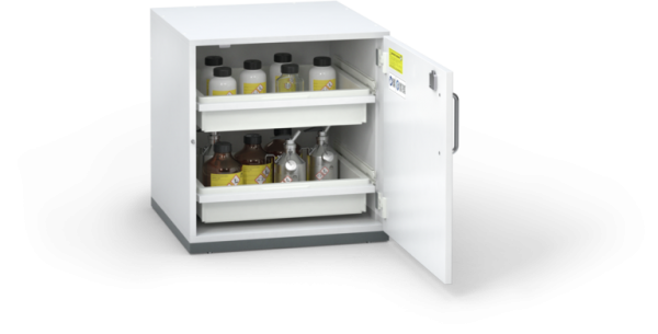 DÜPERTHAL ACID LINE U pro S safety storage cabinet